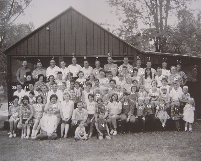 [1968 Family Reunion]